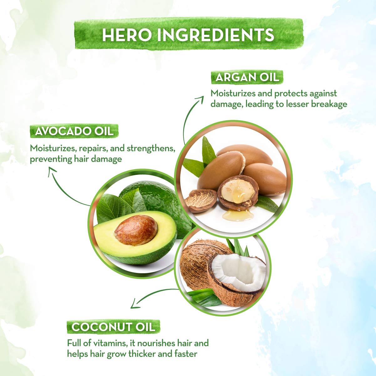 Argan Hair Oil with Argan Oil and Avocado Oil for Frizz-Free and Stronger Hair, 250 ml-4.webp